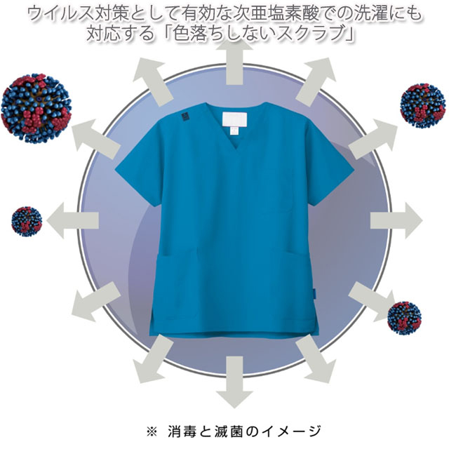 5023SC フォーク ドクターウェア 次亜塩素酸で色落ちしないジアスクラブ パンツ 男女兼用 医療用 白衣ネット 本店