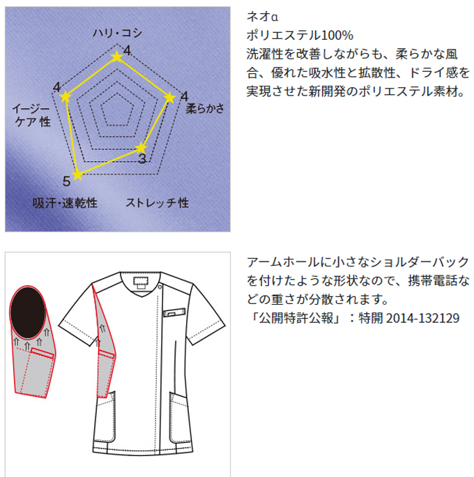 7064SC フォーク レディス ジップ スクラブ 女性用 白衣 医療用 7064SC フォーク レディス ジップ スクラブ 女性用 白衣 医療用