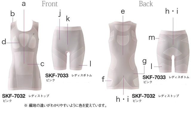 SKF7032 ナガイレーベン ナースウェア サポートインナー 女性用 ノースリーブ NAGAILEBEN 医療用 看護師 介護 姿勢バランスを改善  医療従事者専用 スカイエフ レディストップ レディース 女子 肌着 インナー 白衣ネット本店