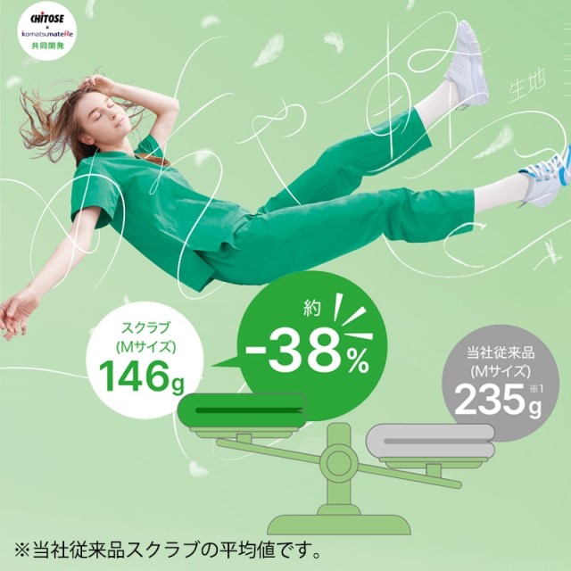 MZ-0300 チトセ ミズノ スクラブ 男女兼用 半袖 めちゃ軽 軽量