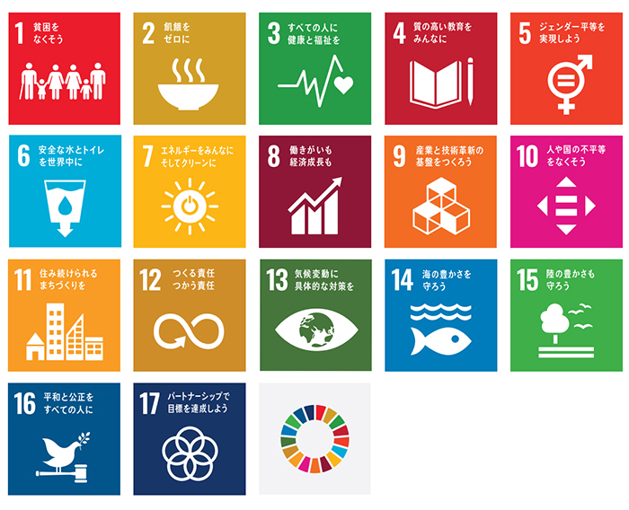 SDGs